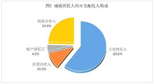 2023年寶雞市國(guó)民經(jīng)濟(jì)和社會(huì)發(fā)展統(tǒng)計(jì)公報(bào)