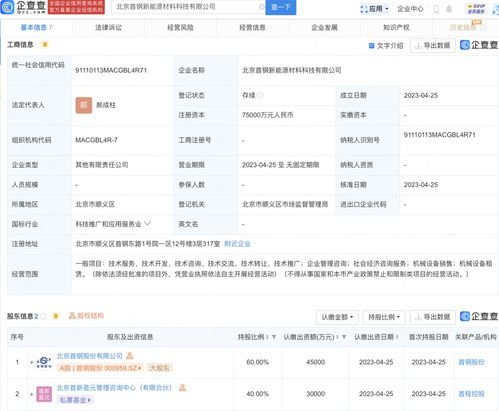 社會(huì)經(jīng)濟(jì)咨詢(xún)服務(wù) 推動(dòng)企業(yè)和區(qū)域發(fā)展的隱形引擎